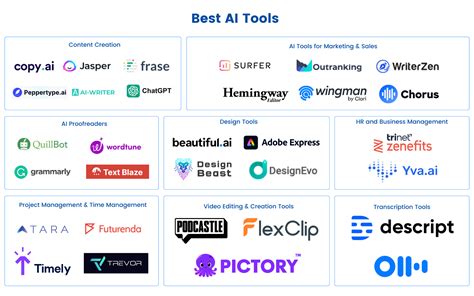 AI Summarizing Tools: 2025’s Efficiency Edge?