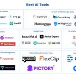 AI Summarization: 5 Tools for 2025?