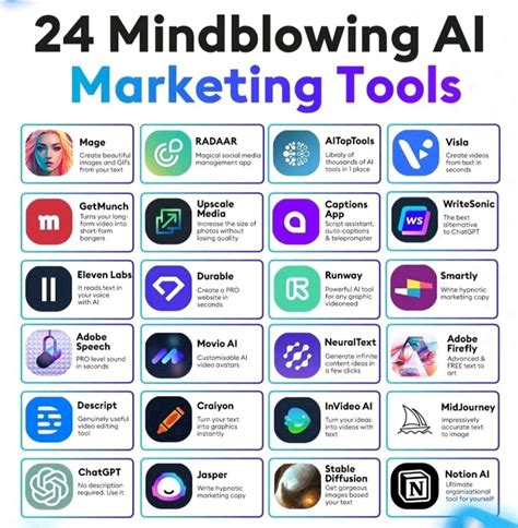 7 Free AI Tools for Social Media in 2025?