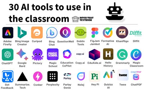 5 Free AI Teacher Tools: 2025 Edition VS. Old