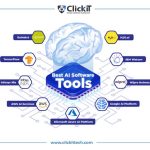 5 Best AI Content Tools 2025?