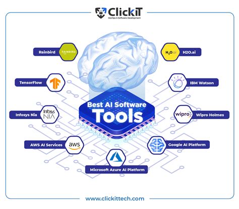 5 AI Tools VS. Old KM in 2025?