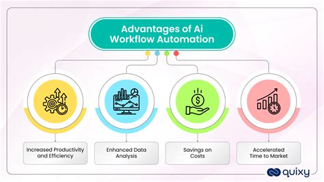 AI Workflow Automation: 3 Game-Changers for 2025