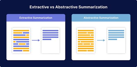 <h1>5 Secrets of Abstractive News Summarization?