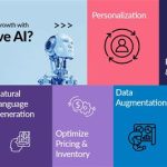 <h1>3 Ways AI Boosts Your Resume Game