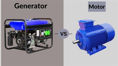 7 Blog Titles NOW? Free Generator VS You