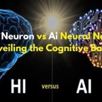 5 AI Question Generators VS Human Brains?