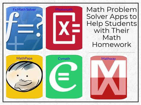 Is a Free Math Solver Enough? 5 Tools Compared!