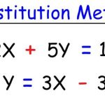 Top 5 Algebra Equation Solvers VS Math Struggles?