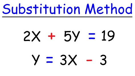 Top 5 Algebra Equation Solvers VS Math Struggles?