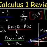 3 Steps to Conquer Any Calculus Problem VS. You