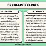 5 Reasons Equation Solving Tools Are Game-Changers VS Manual Methods