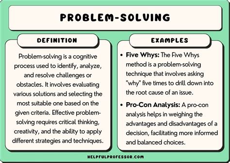 5 Reasons Equation Solving Tools Are Game-Changers VS Manual Methods