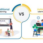 7 AI Tools VS. Stagnant Schooling?