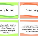 AI Textbook Summarizing VS. Manual?