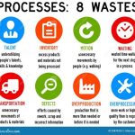 Unlock Visual Insights in 3 Steps? VS. Time Waste!