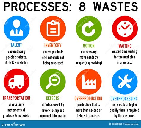 Unlock Visual Insights in 3 Steps? VS. Time Waste!