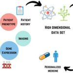 3 Ways Paper Summary AI Will Change Research