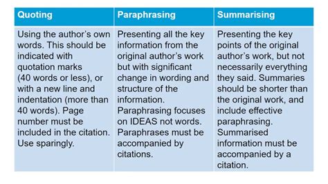 5 Text Summarizers VS Information Overload?