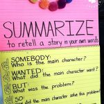 3 Text Summarizers VS Time-Wasters?