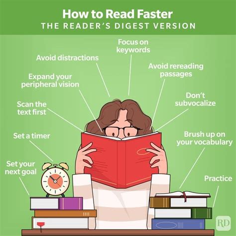 7X Faster PDF Reading? Unleash the Power of Summarizers!