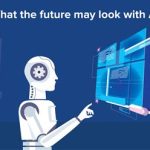 Is AI Video Analysis the Future?