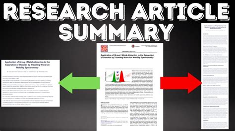 3 AI Article Summarizers VS. Time?