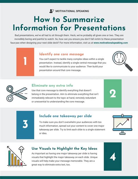 5 Secrets to Summarize PowerPoint Presentation Like a Pro