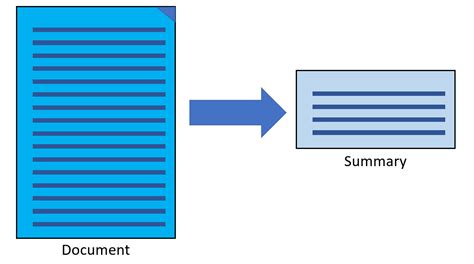 PDF Overload? 5 Ways to Summarize PDFs Now!