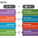 5 Truths VS Myths?