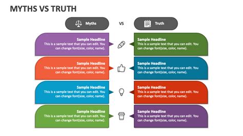 5 Truths VS Myths?